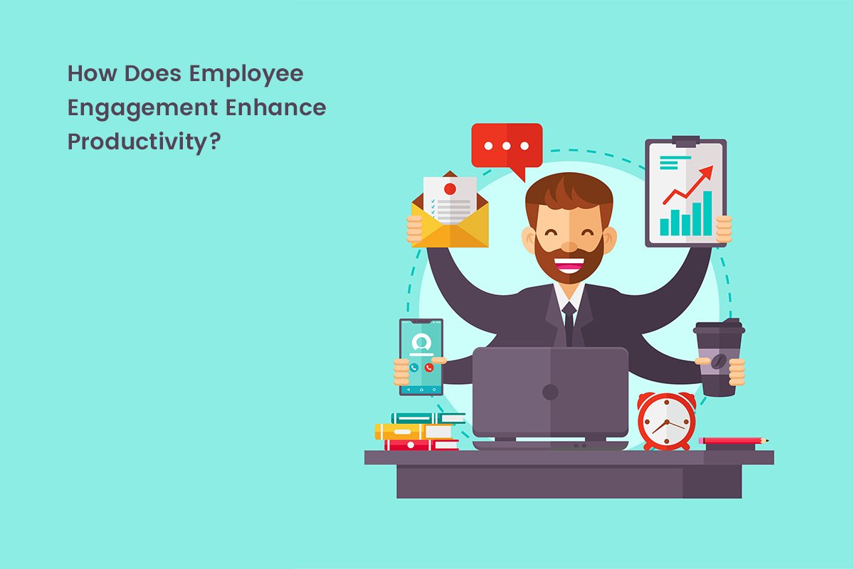 Employee Engagement and Productivity