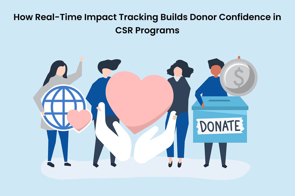 Real-time CSR impact tracking