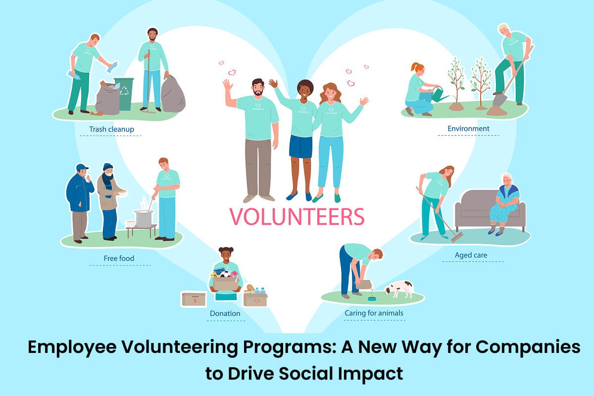 Employee volunteering for CSR impact